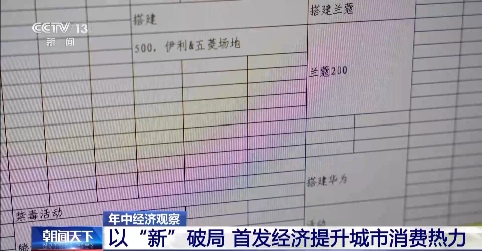 年中经济观察丨“纯电露营”、首发经济、交旅融合……新消费形式拉动消费新增量