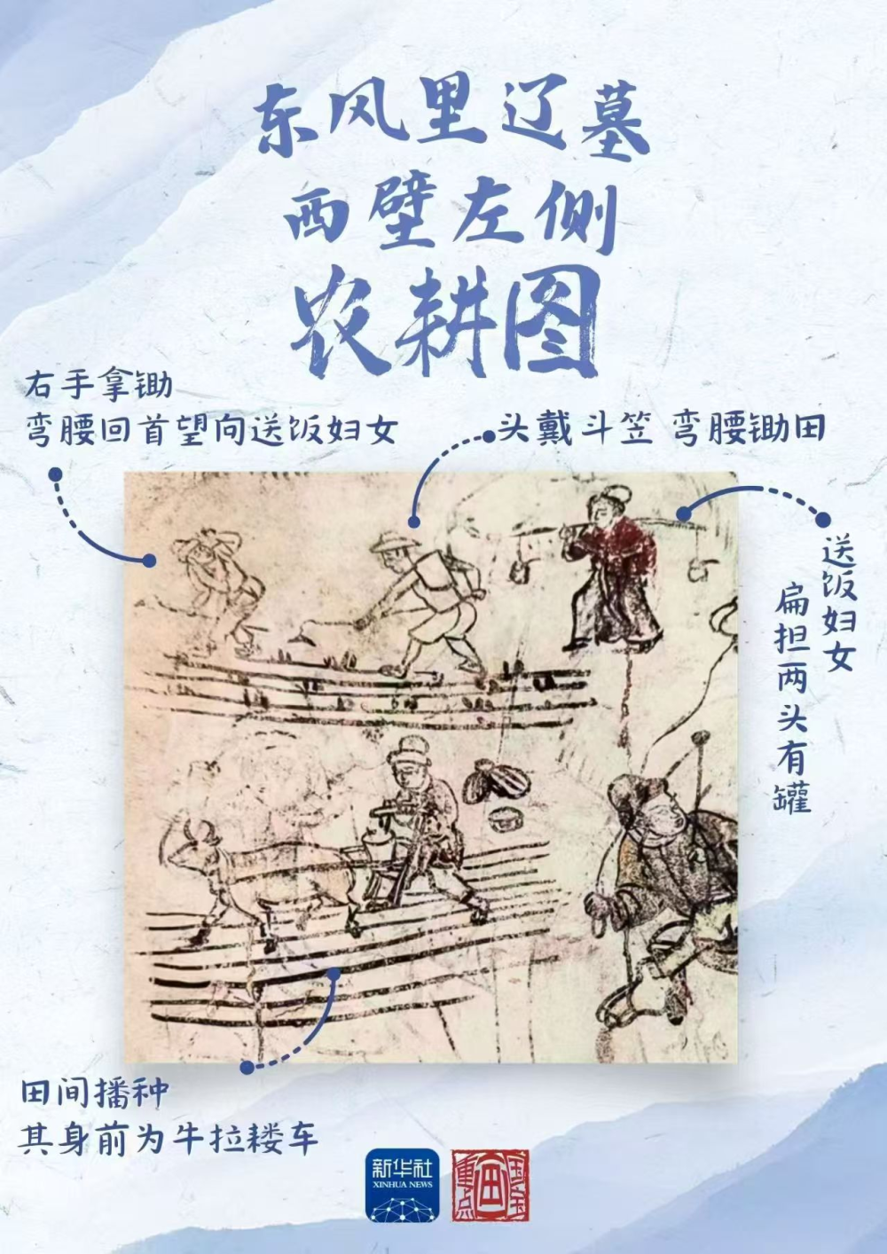 文化中国行·国宝画重点｜雨生百谷，在文物中回望“春天”