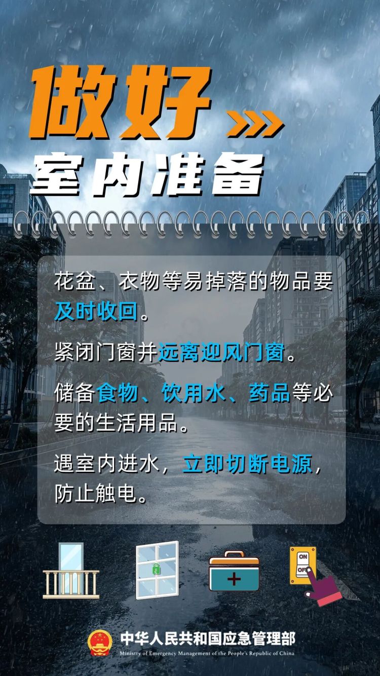 多地停工停运停航！超强台风来袭，避险指南！