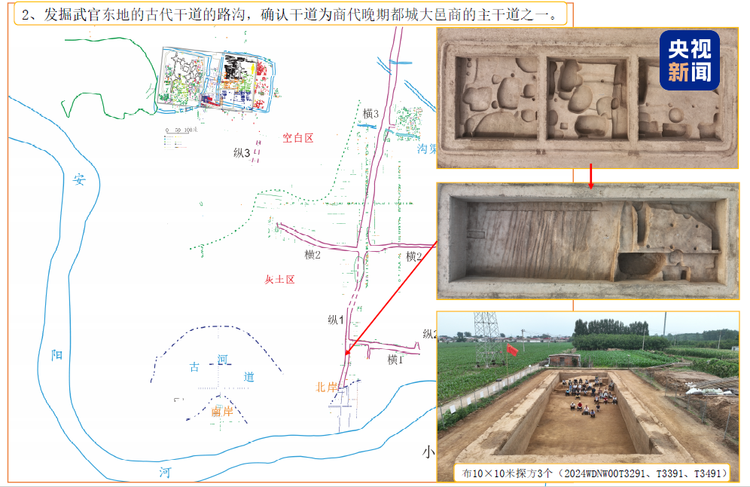 “考古中国”进展更新！夏文化探索有重大突破