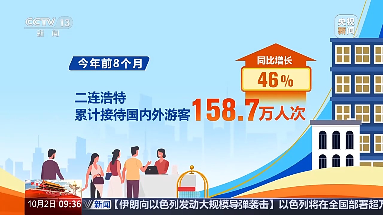 文化中国行丨红色国门、丝路驿站……二连浩特打卡指南有!