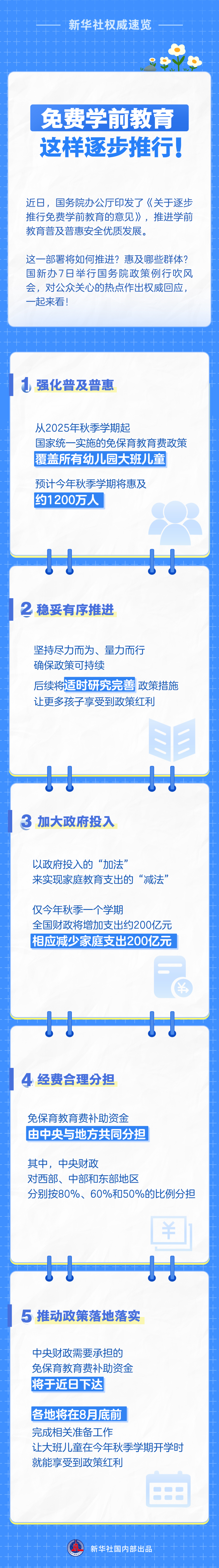 惠及哪些群体？资金如何保障？——两部门详解逐步推行免费学前教育政策