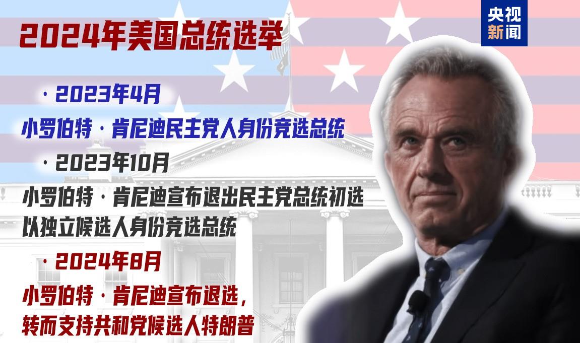 美国大选丨候选人之路：算计与被算计