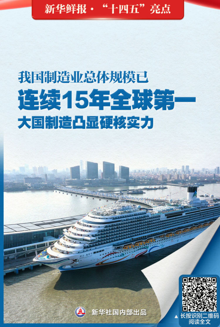 够亮眼！速览“十四五”中国奔跑姿态_fororder_XxjdzbC000046_20251023_CBMFN0A006