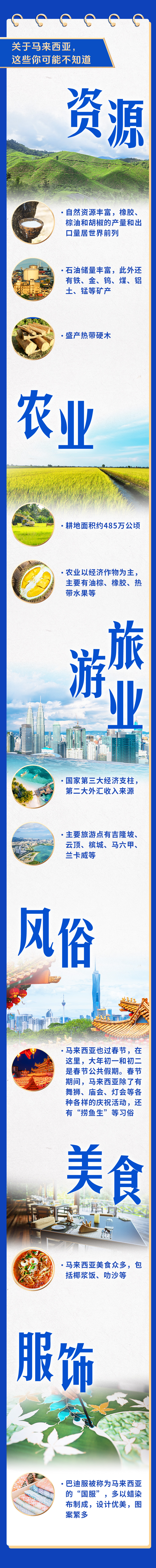习言道丨情同手足的知心朋友！一图了解习近平到访的这个国家
