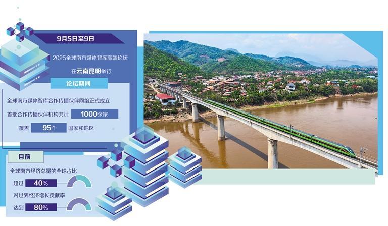 凝聚南方力量 共创美好未来——2025全球南方媒体智库高端论坛举行