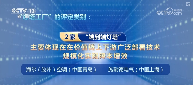 从“首家”“首次”“第一” 看中国制造升级