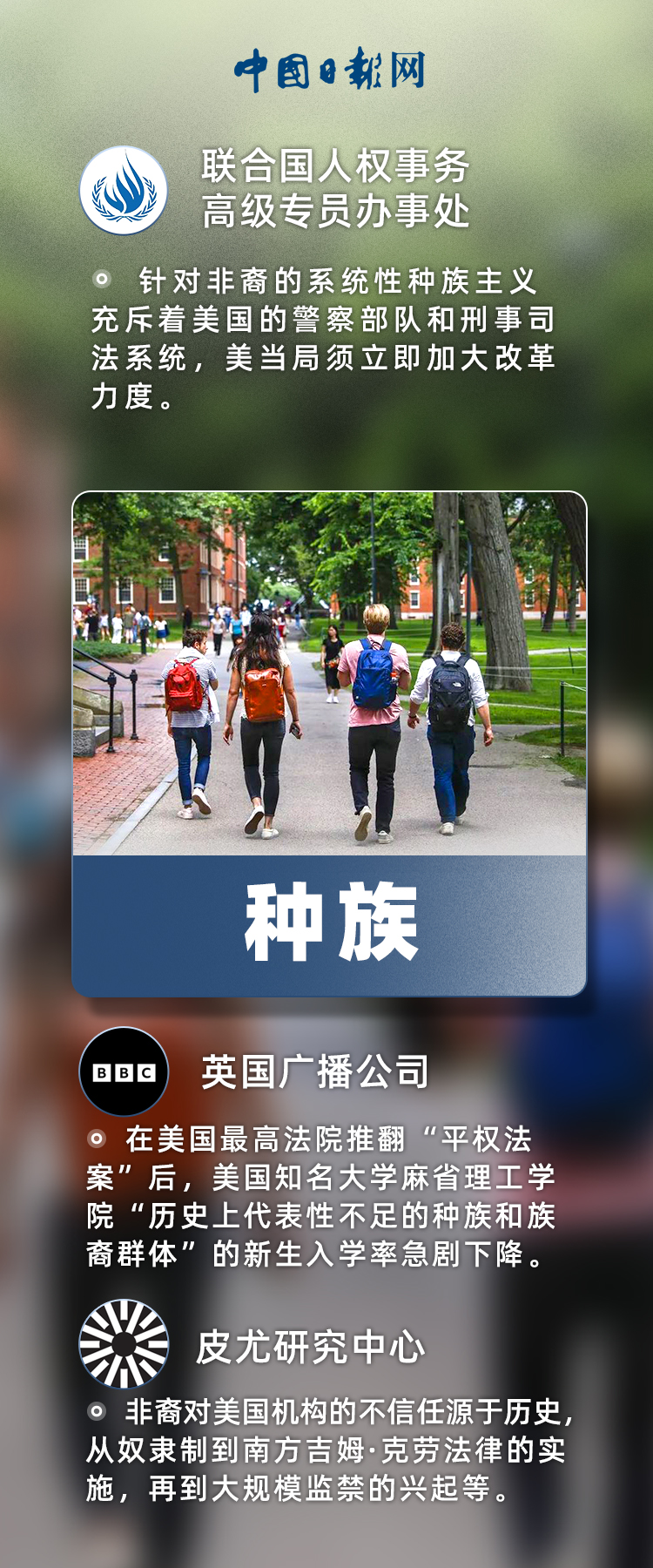 【世界说·年度观察】这一年，国际社会眼中的美国形象