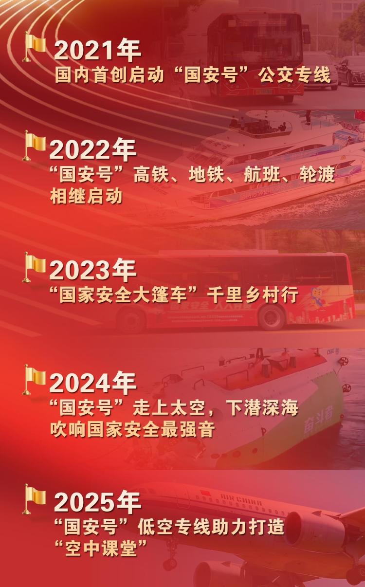 十年！“打鱼歌”“边塞诗”谱写全民国家安全教育的华章