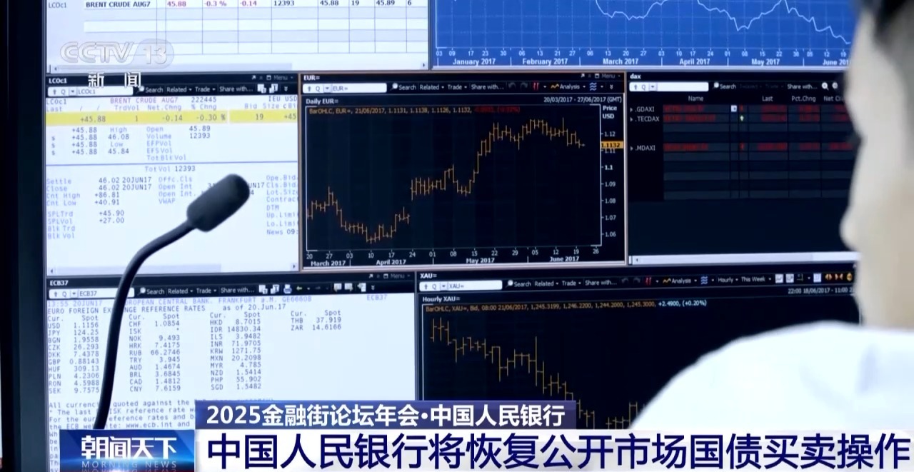 视频丨聚焦国债、外汇、跨境贸易等 2025金融街论坛年会开幕