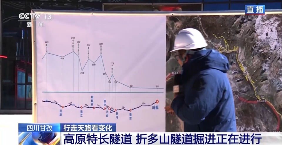 贯穿“川藏第一关”！折多山隧道诞生记