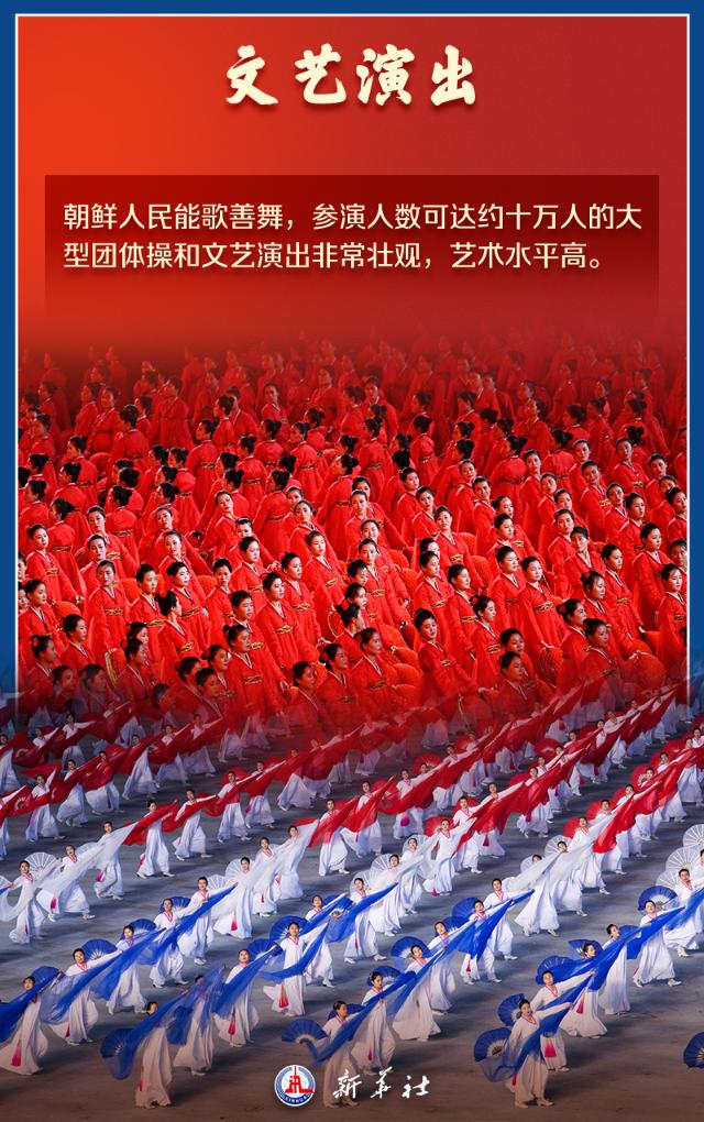 海报｜八张图，带你了解朝鲜