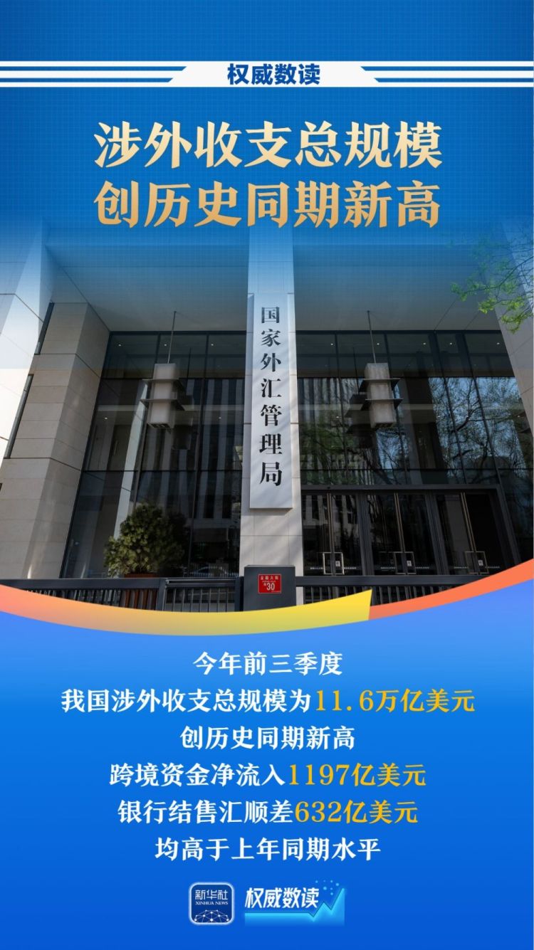权威数读｜创历史同期新高！前三季度我国涉外收支总规模11.6万亿美元_fororder_XxjnzxC000005_20251022_CBMFN0A002