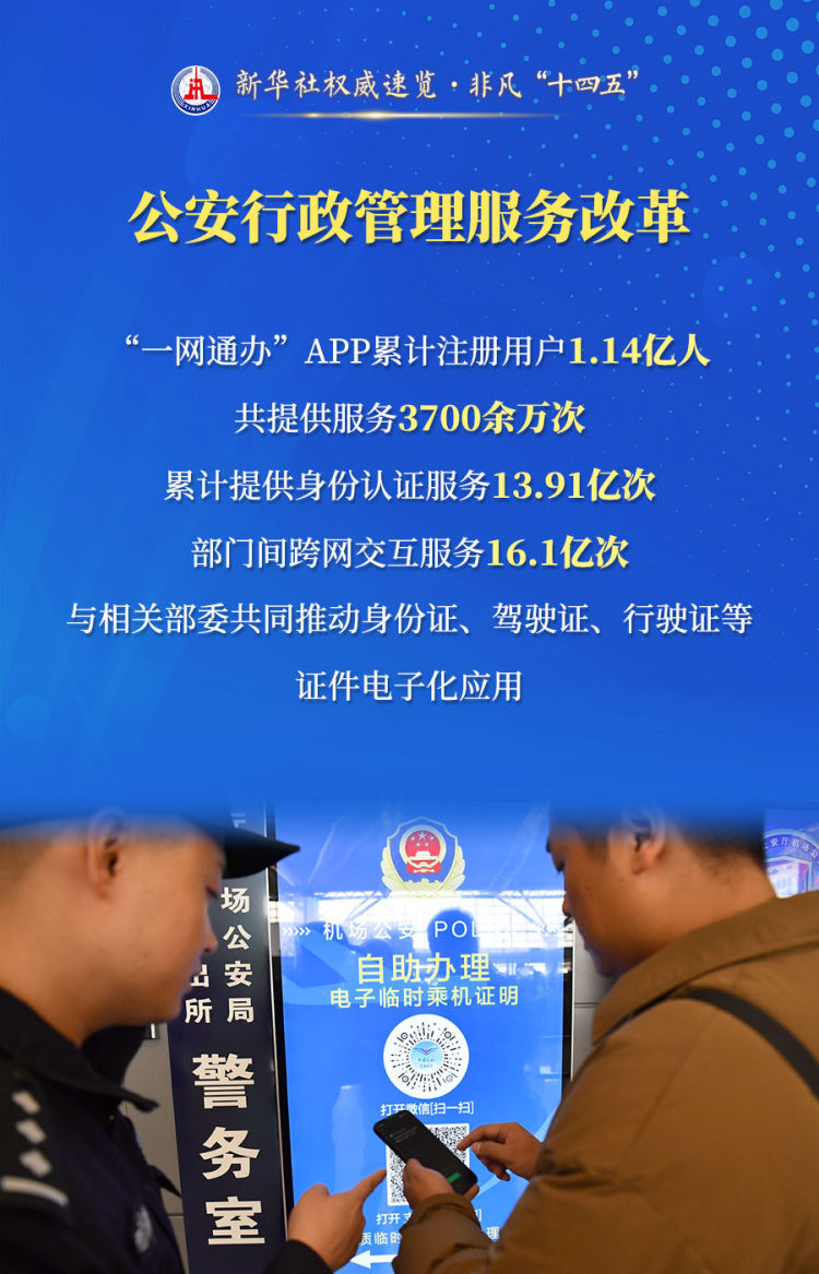 新华社权威速览·非凡“十四五”| 守护“平安中国”，公安机关这样干