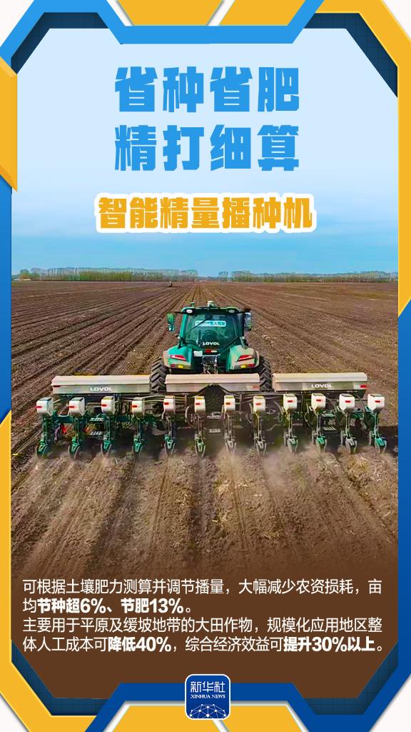 春日经济新图景｜春耕田野上的“新耕牛图”