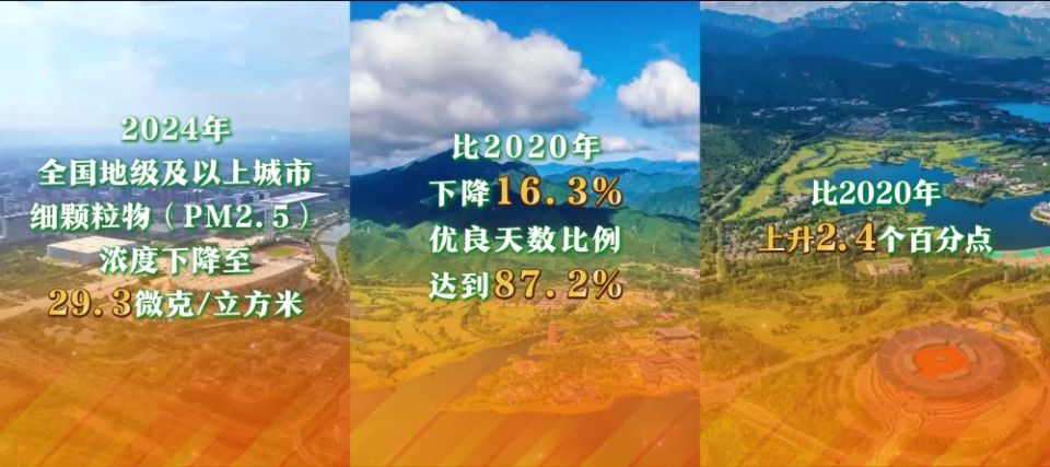 新发展理念看变化｜绿色发展享自然