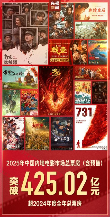 中国电影：从票房经济加速向多元消费生态转变