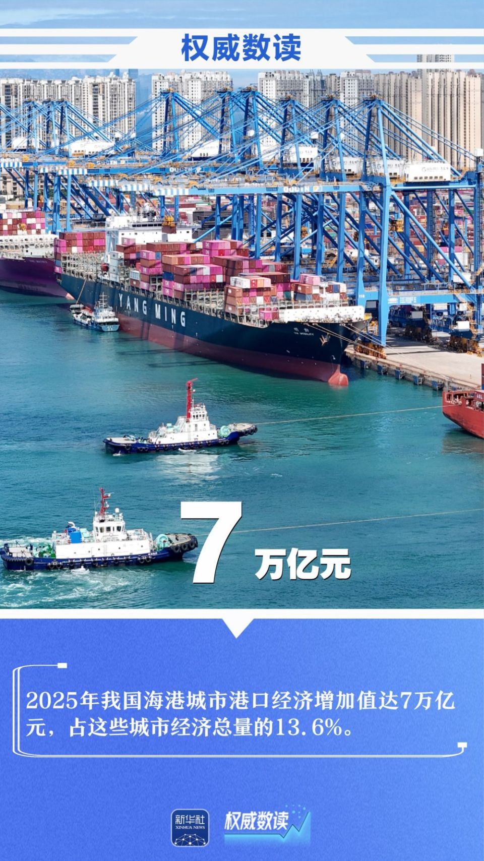 权威数读丨一周“靓”数