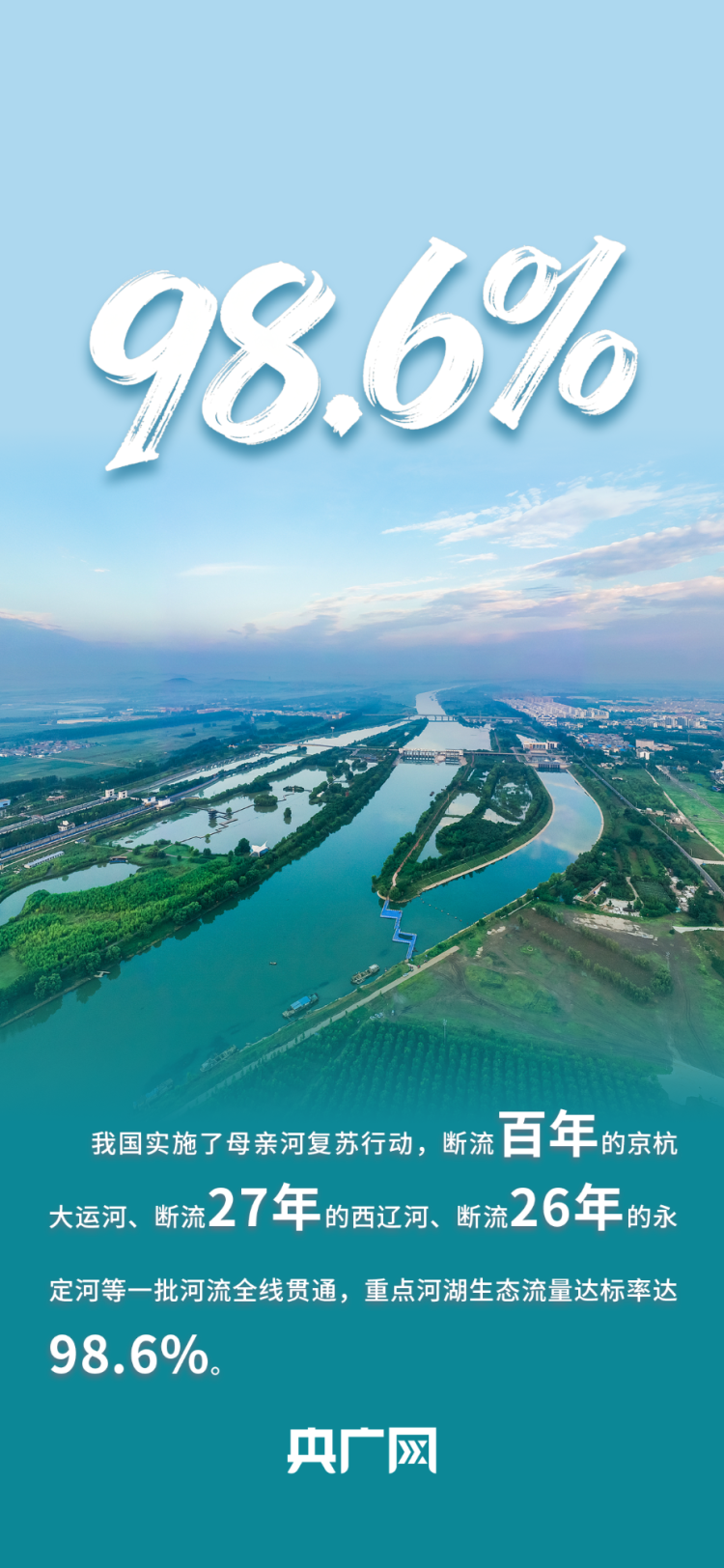 数读“十四五”答卷丨战胜3981条河流超警以上洪水！一组数据读懂如何筑牢“国家水安全屏障”！