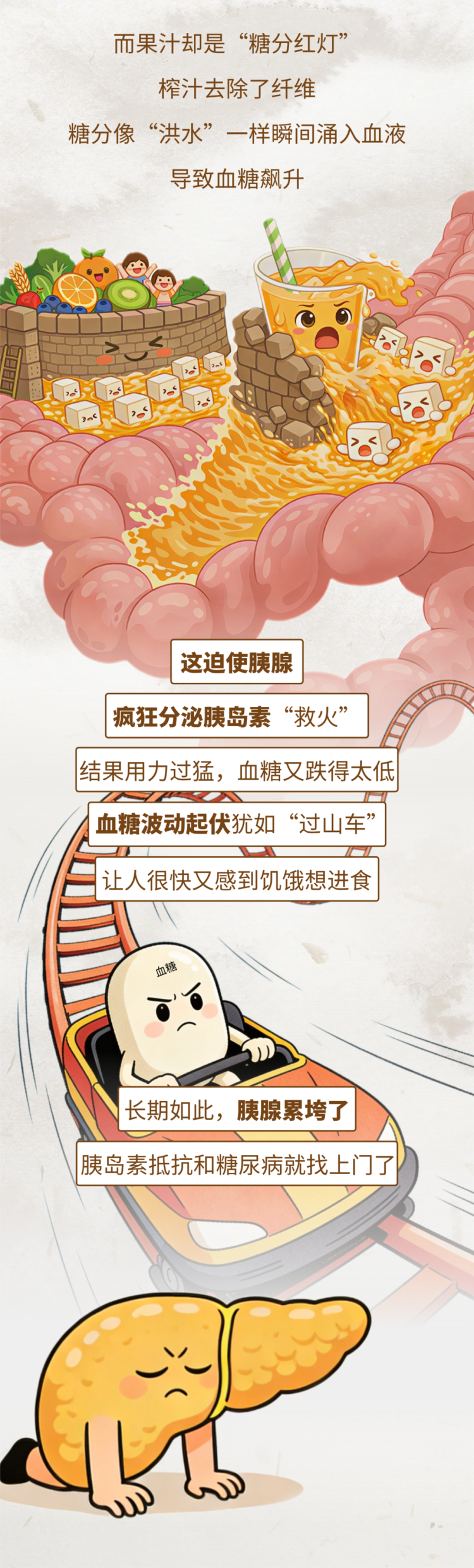 悄悄升高尿酸，血糖也失控？这种饮料，尽量少喝~ | 科普时间