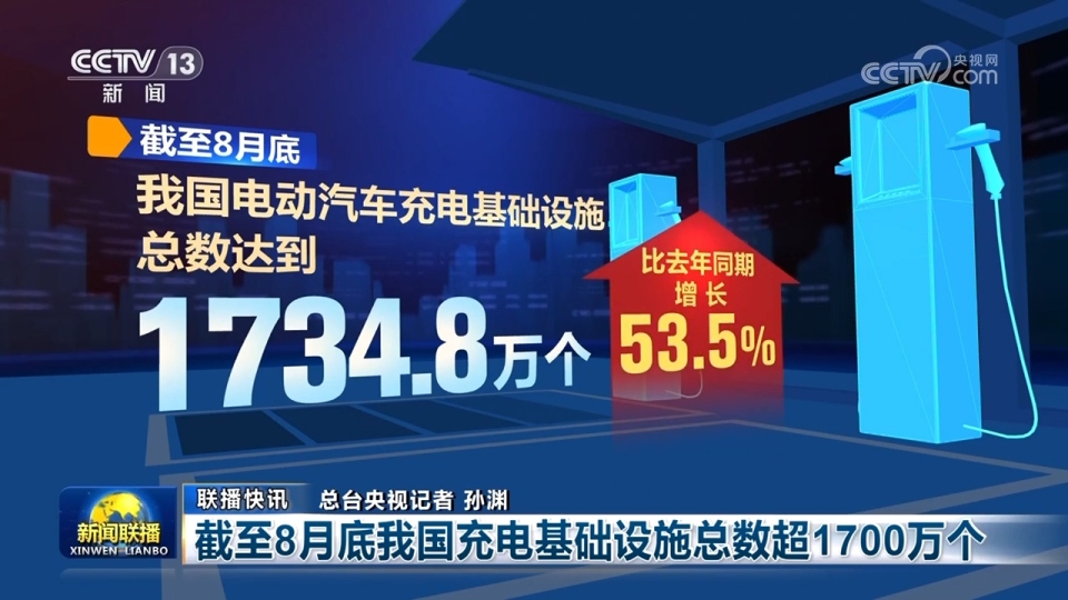 秋粮丰收、水果出海、民航新高：多维数据凸显中国经济韧性与活力