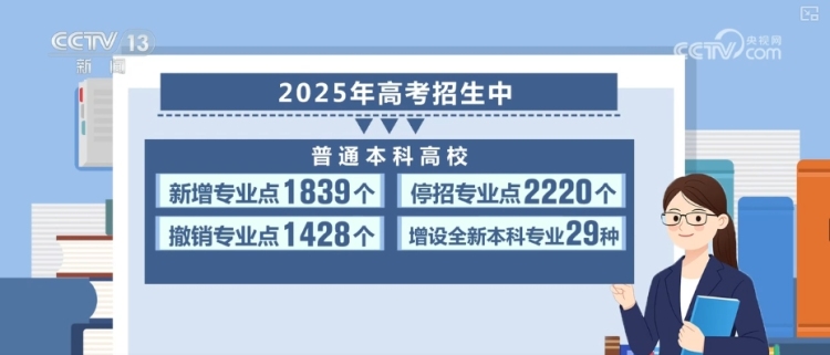 怎么吃透招生章程？职业本科与普通本科有什么区别？解读↓