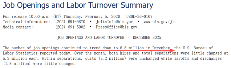闪评 | 美国职位空缺数创新低 劳动力市场降温信号加剧