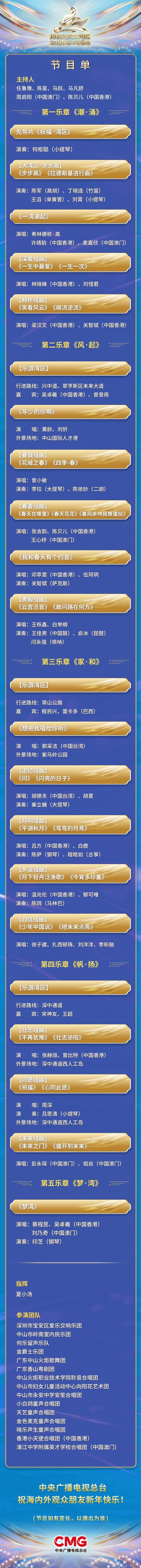 节目单来了！中央广播电视总台《扬帆远航大湾区——2025新年音乐会》今晚播出