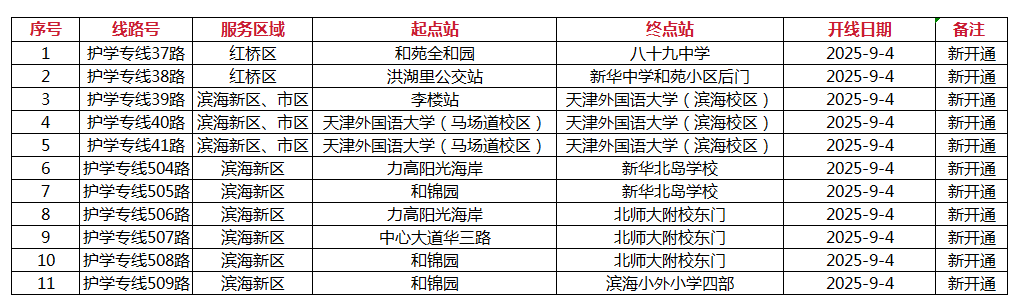 铺就学子平安路 天津市52条通学专线暖心护航 铺就学子平安路