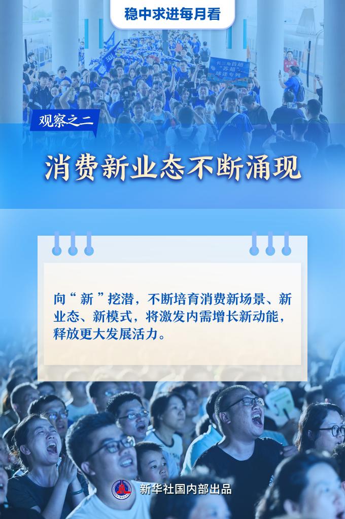 稳中求进每月看|踔厉奋发绘新篇——8月全国各地经济社会发展观察