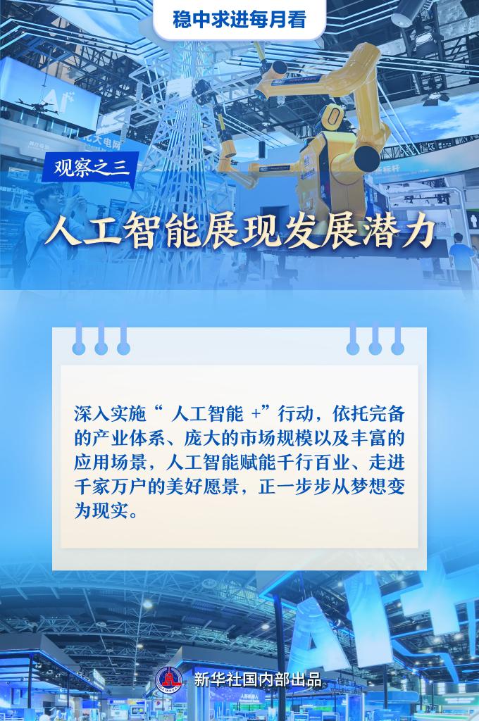 稳中求进每月看|踔厉奋发绘新篇——8月全国各地经济社会发展观察