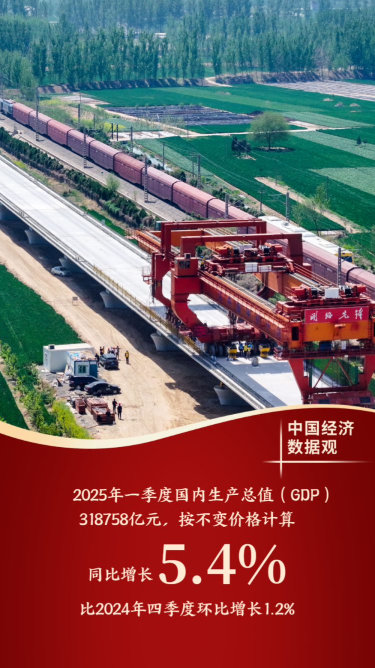 中国经济数据观｜十组数据看一季度经济发展成色