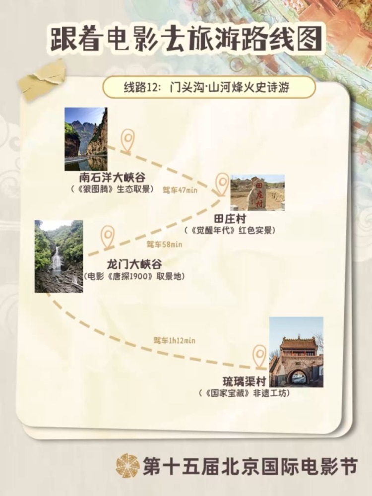 跟着电影游北京!12条宝藏路线解锁不一样的Citywalk