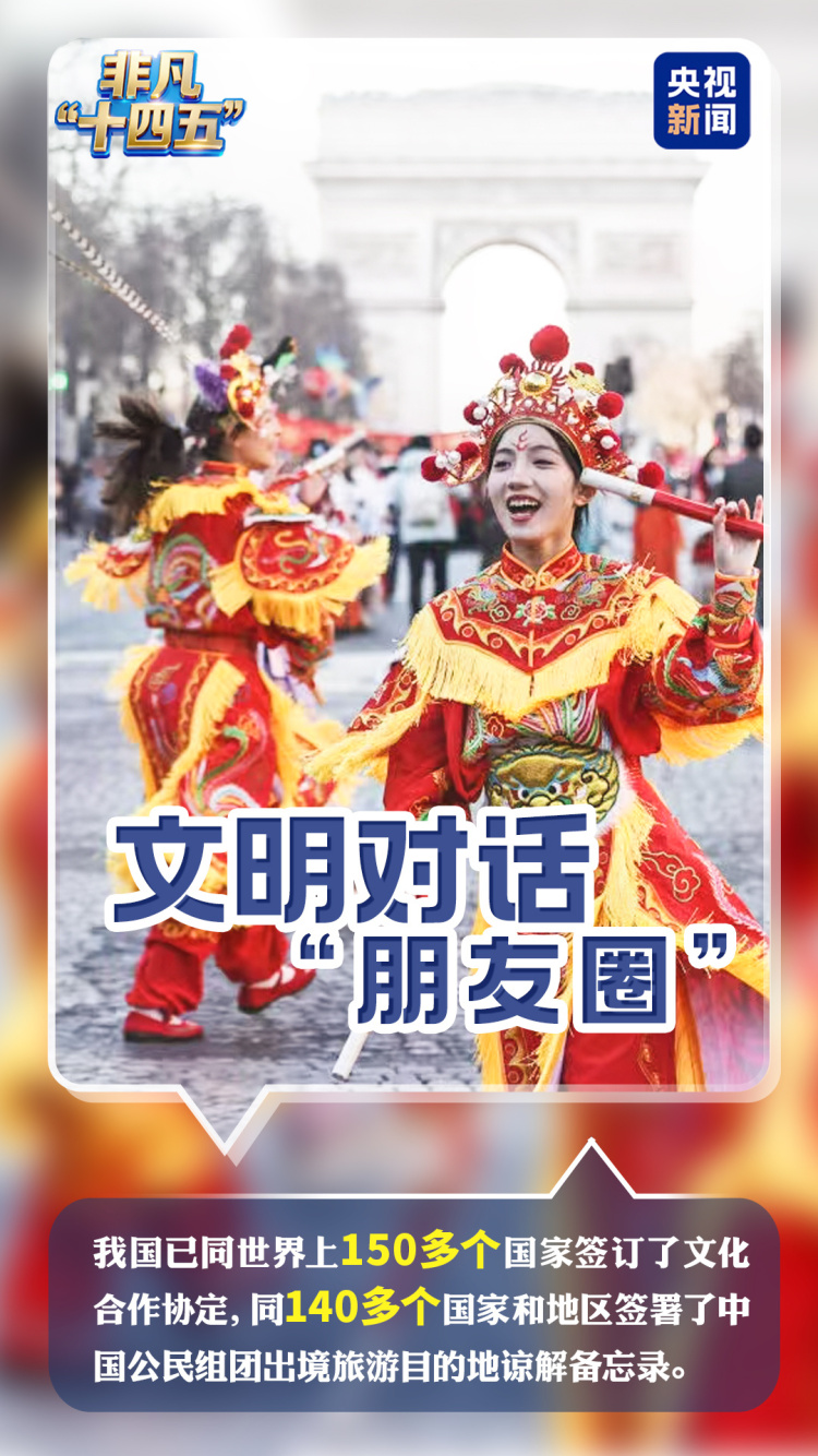 数说非凡“十四五”丨扩容升级！看中国“朋友圈”里的新动能、新机遇