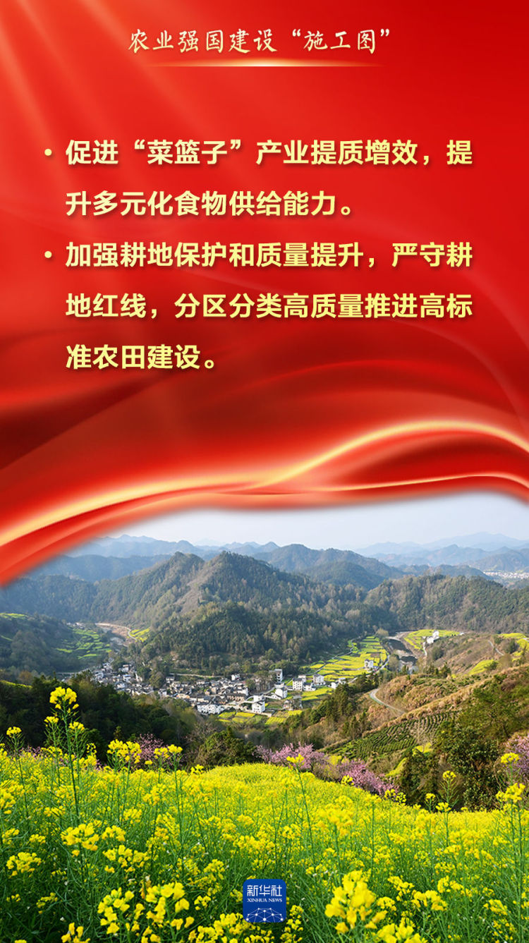 2026年农业强国建设，“施工图”来了！