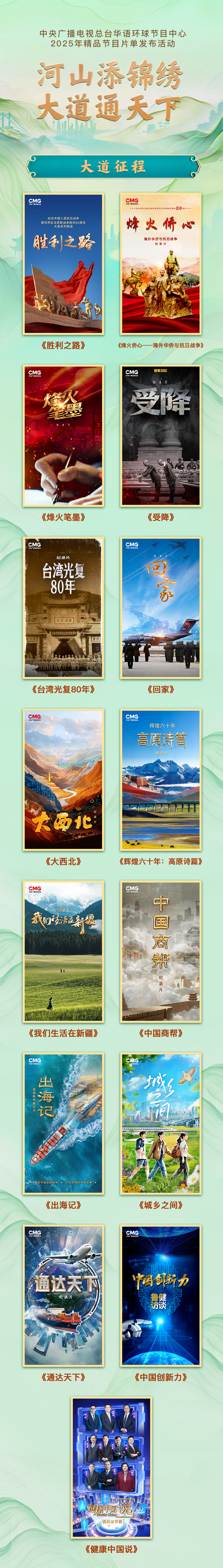 全球视野 精品荟萃！中央广播电视总台华语环球节目中心2025年精品节目片单发布