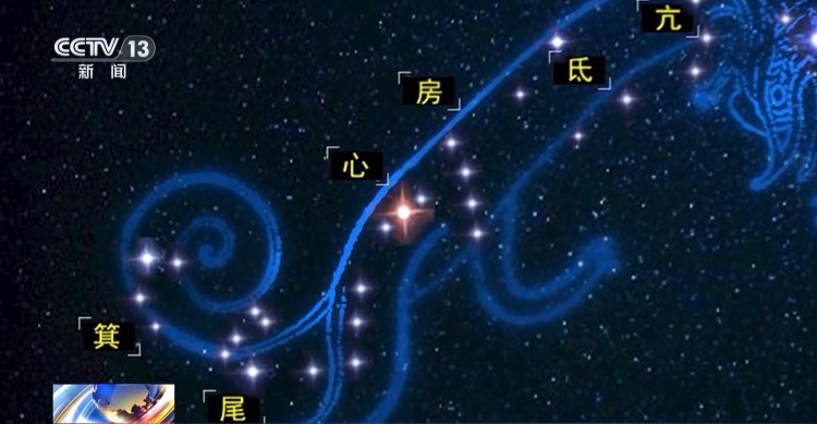 竟和“大火星”有联系？揭开“清明”背后的天文密码