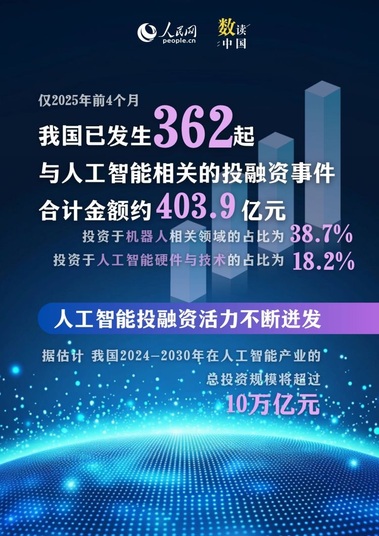 数读中国｜5.15亿人已“上车”！六图解码我国AIGC发展新图景