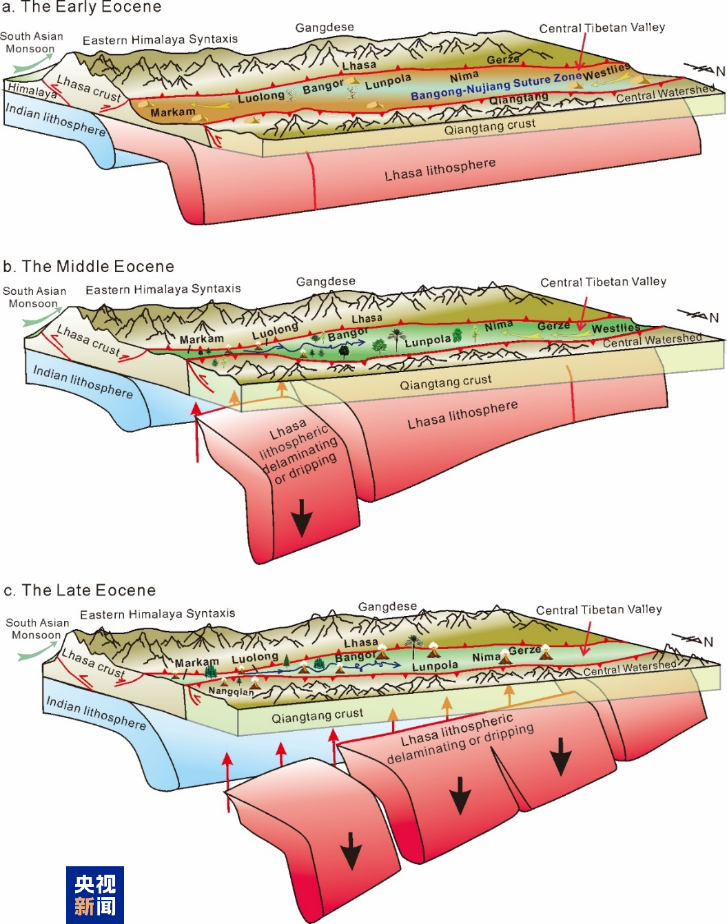 最新研究揭示青藏高原中央谷地东部洛隆盆地隆升历史