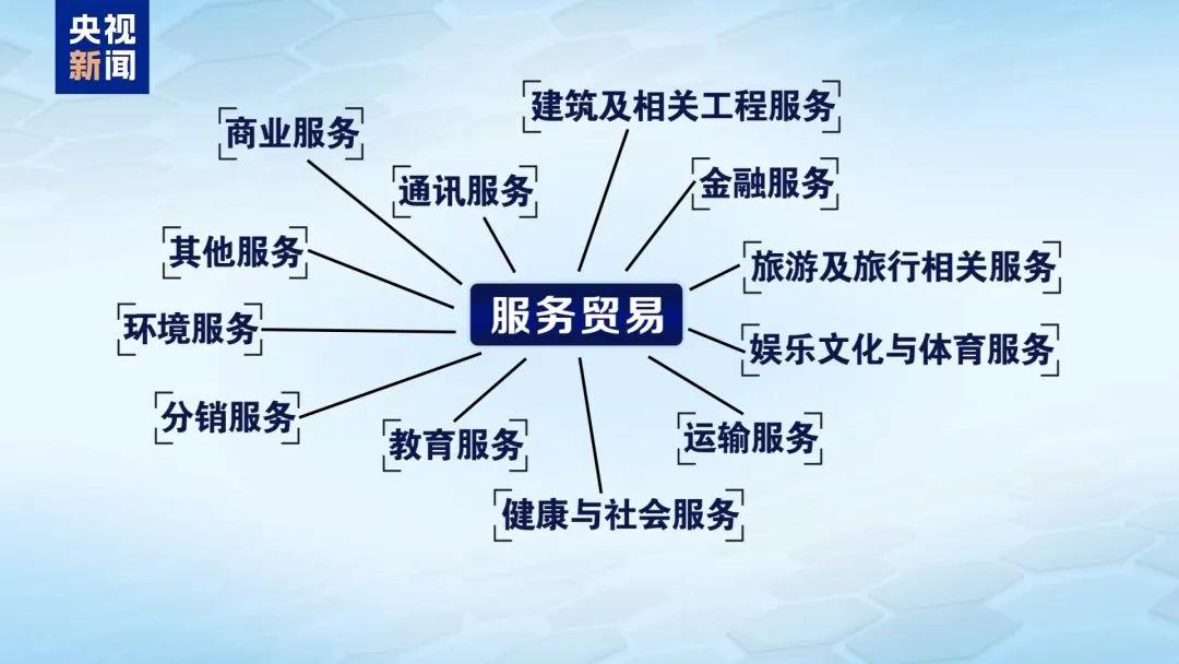 中国在这一领域反击美国霸凌 精准制“服”