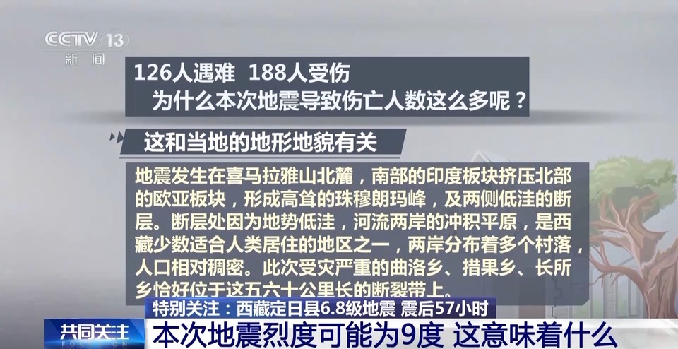 西藏定日县6.8级地震烈度可能为9度 这意味着什么？