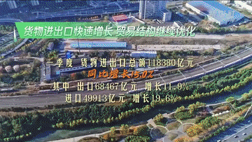 以数观势丨锚定开局数据 看中国经济“春”潮涌动