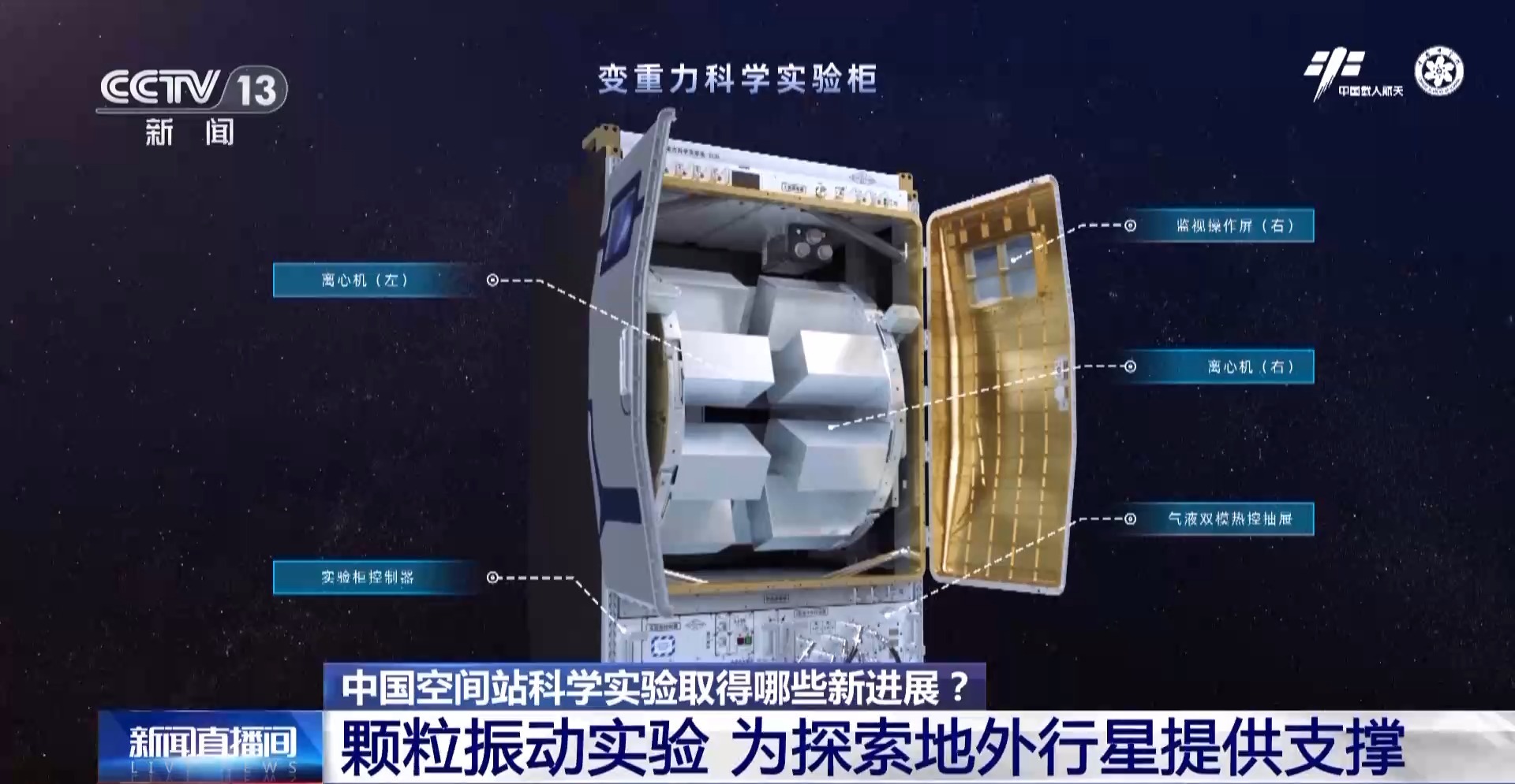 果蝇在轨繁育三代 反“巴西果”效应首揭 中国空间站科学研究有这些新进展