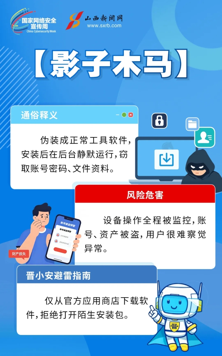 海报丨网络安全“避雷”手册_fororder_8_8