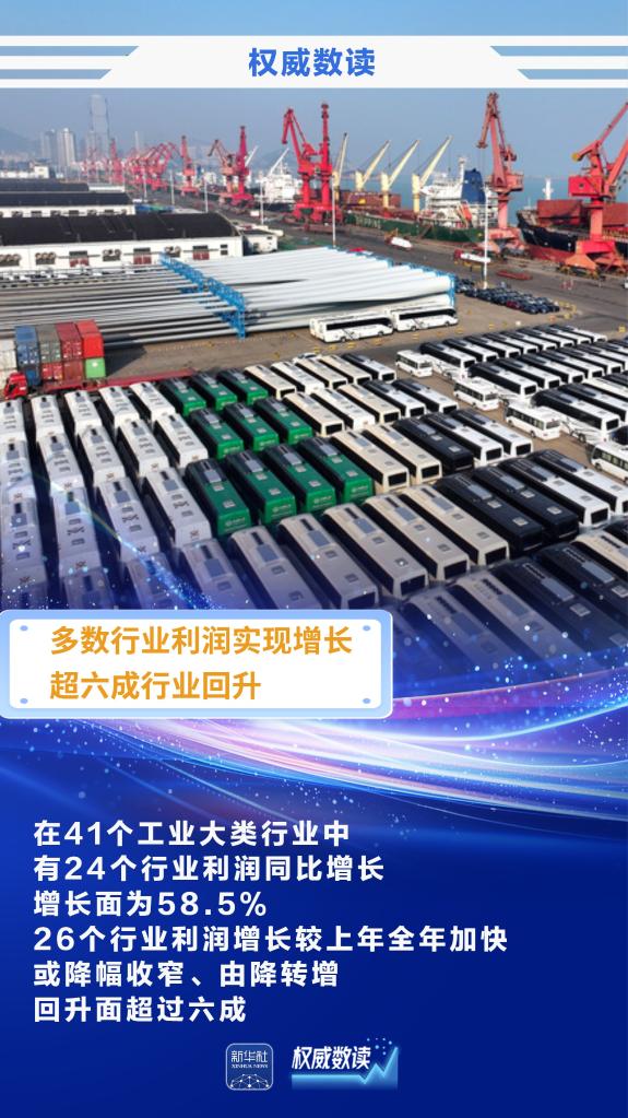 权威数读｜前两个月规上工业企业利润实现较快增长