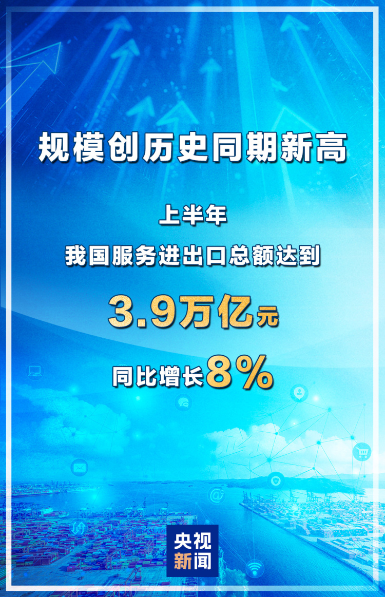 规模创历史同期新高 上半年我国服务进出口总额达3.9万亿元