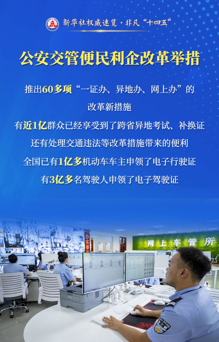 新华社权威速览·非凡“十四五”| 守护“平安中国”，公安机关这样干