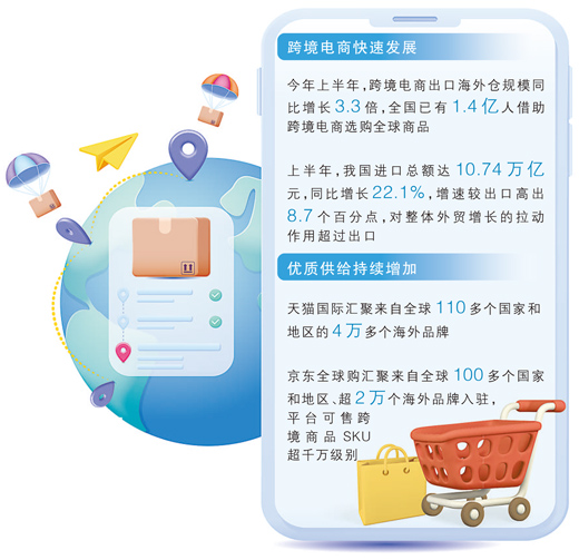 从1.4亿人“全球购”看中国机遇2.0（新视窗）