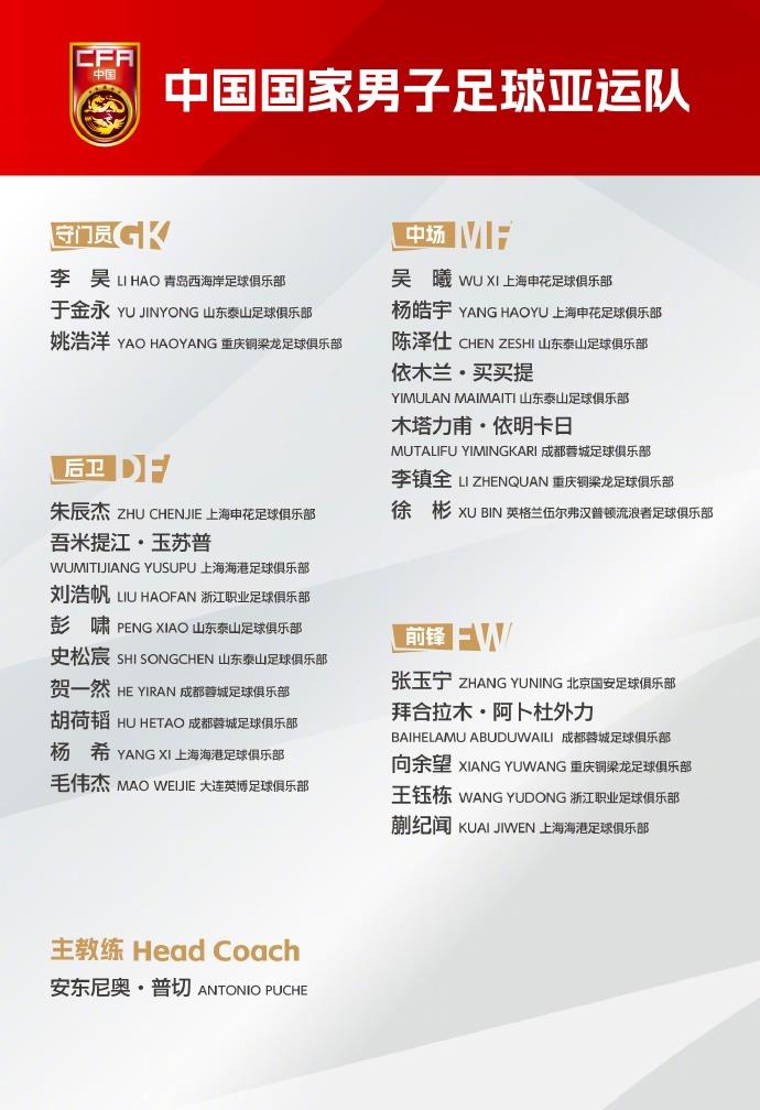 中国足协公布备战亚运会名单