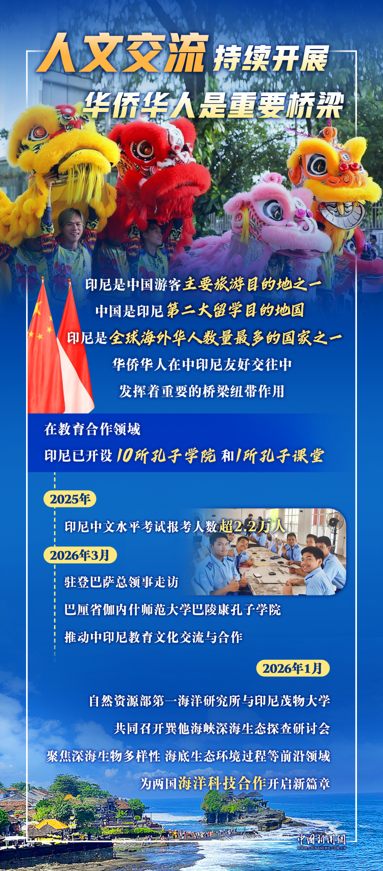 76载同心同行，中国和印尼情谊跨越山海